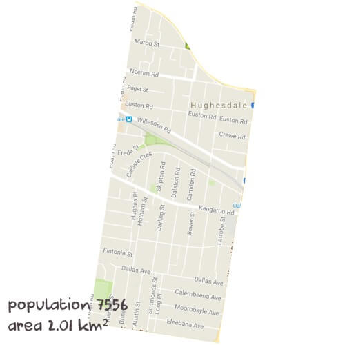 English Tutoring Near Me